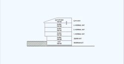 Sancaktepe Samandira Akpinar’Da Mükemmel Loksayonda 375 M2 Arsa